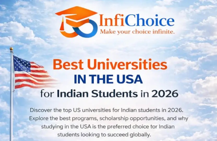 Documents Required for US University Admission (Complete 2026 Guide)